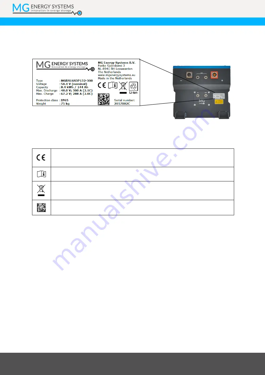 MG Energy Systems MGRS12S4P176 Скачать руководство пользователя страница 17