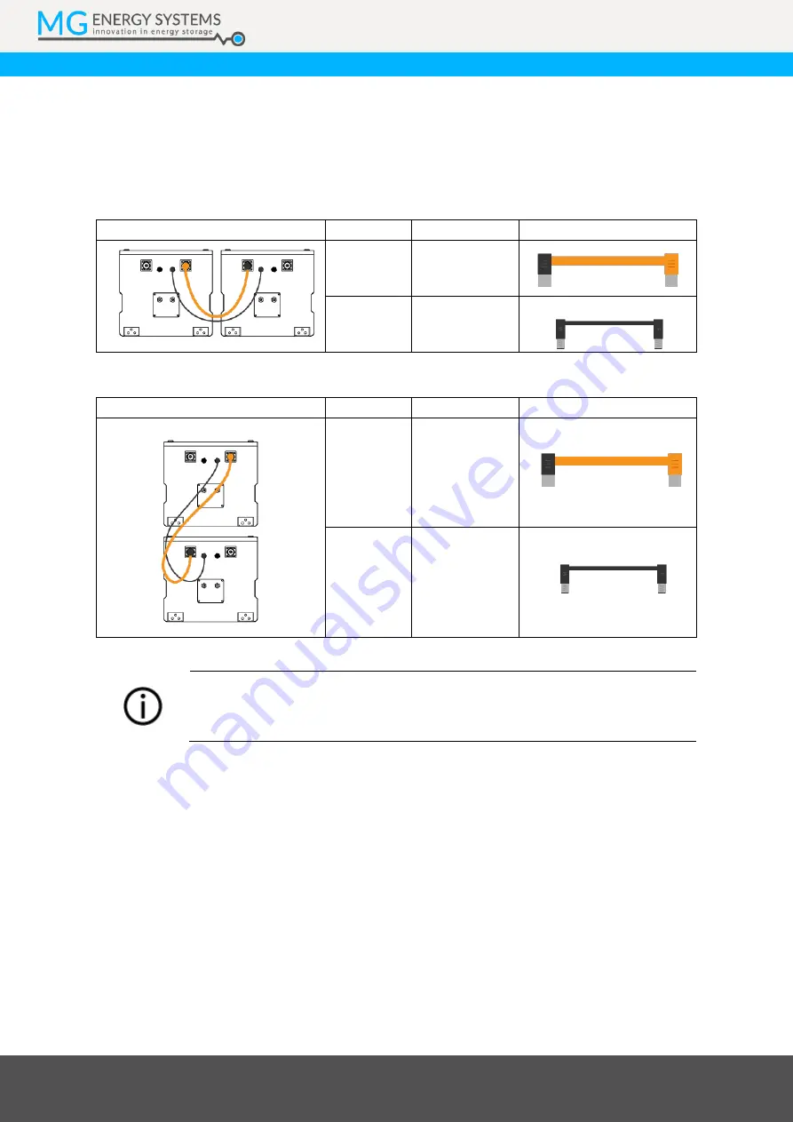 MG Energy Systems MGRS12S4P176 Manual Download Page 26