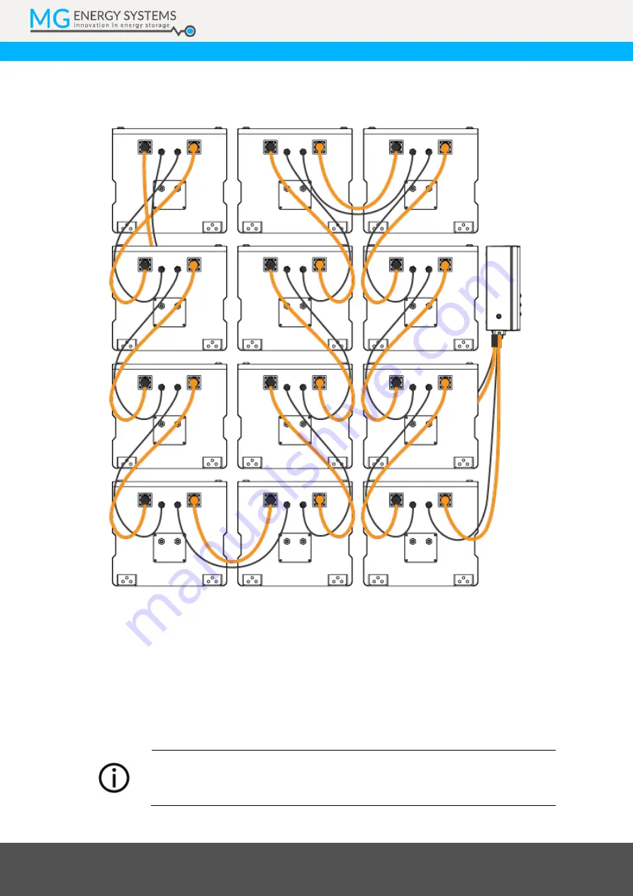 MG Energy Systems MGRS12S4P176 Скачать руководство пользователя страница 27