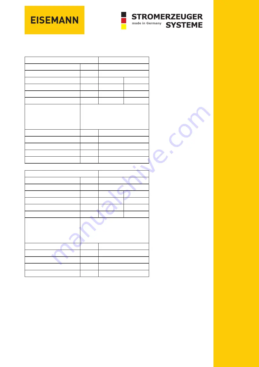 MG EISEMANN BSKA 14 EV RSS cube Operating Manual Download Page 64