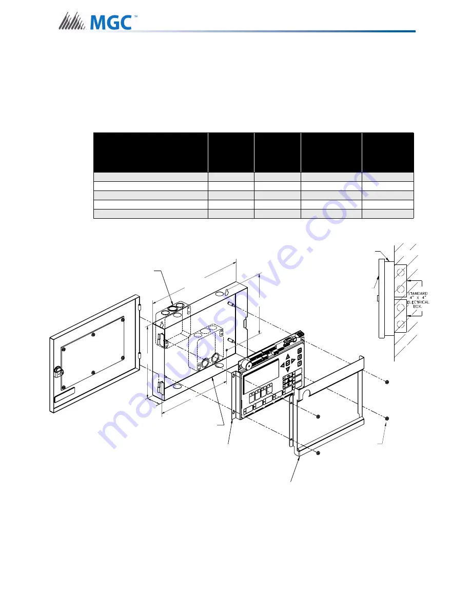 MGC RAXN-LCD Installation And Wiring Manual Download Page 6