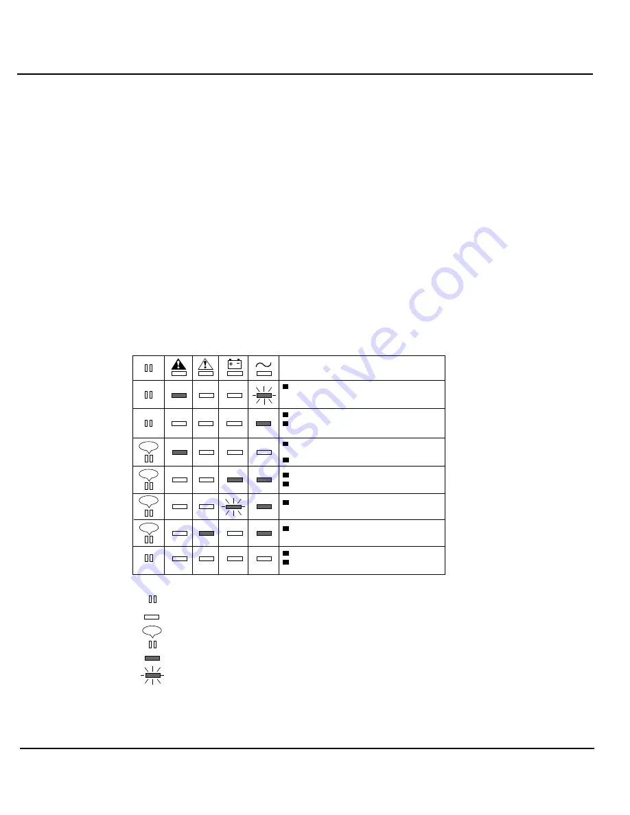 MGE UPS Systems Comet 100 kVA Installation And User Manual Download Page 51