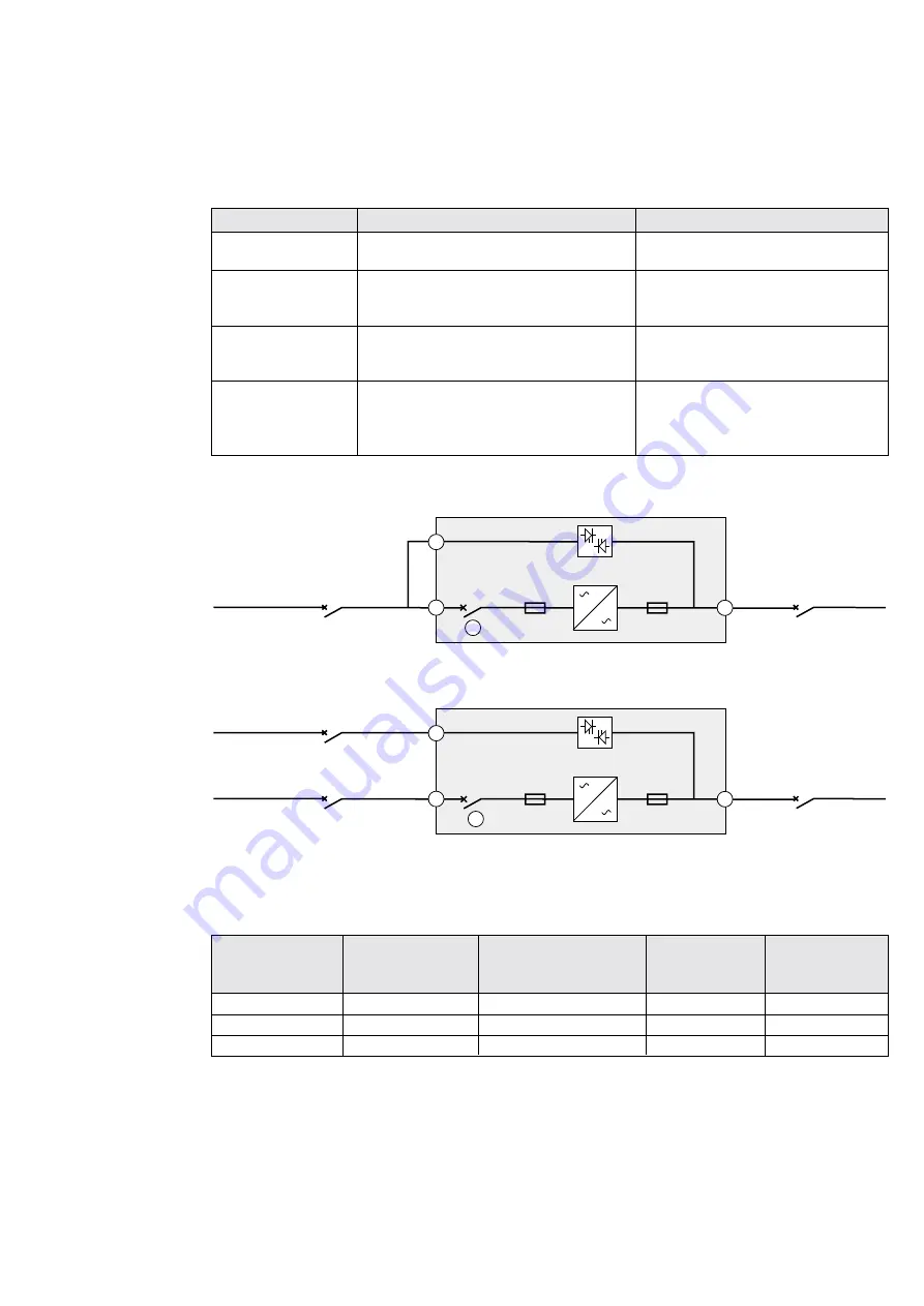 MGE UPS Systems Comet EX 11 RT 3:1 Installation And User Manual Download Page 35