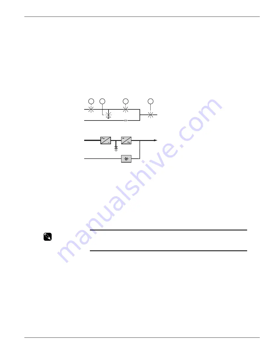 MGE UPS Systems GALAXY PW 100 Installation And User Manual Download Page 53