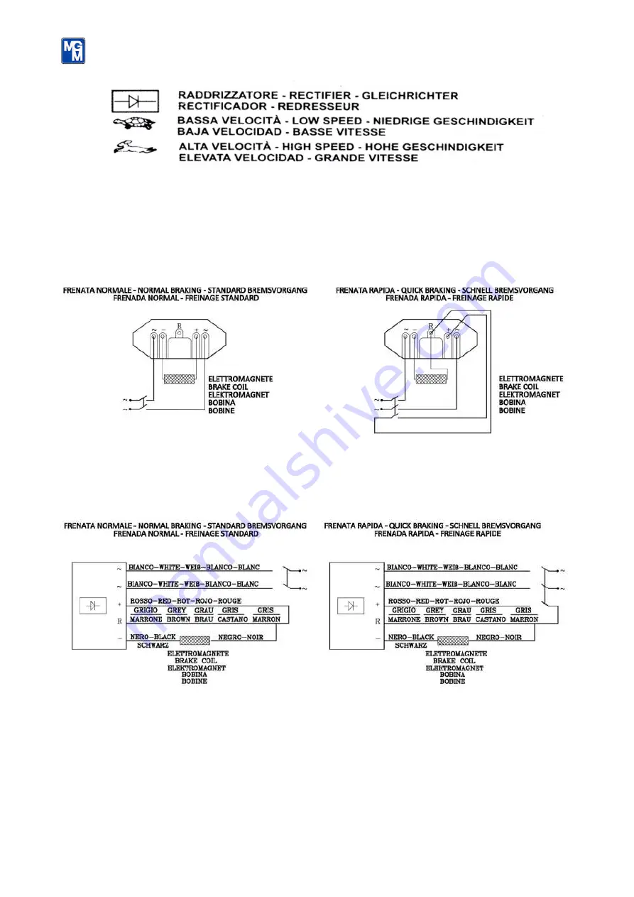 MGM BAH 80-112 Series Скачать руководство пользователя страница 9