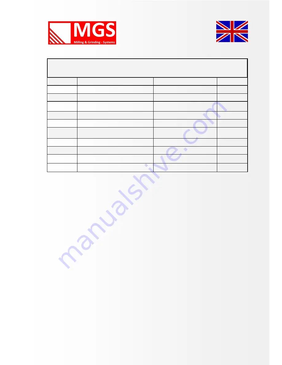 MGS HBM R3 Operating Manual Download Page 35