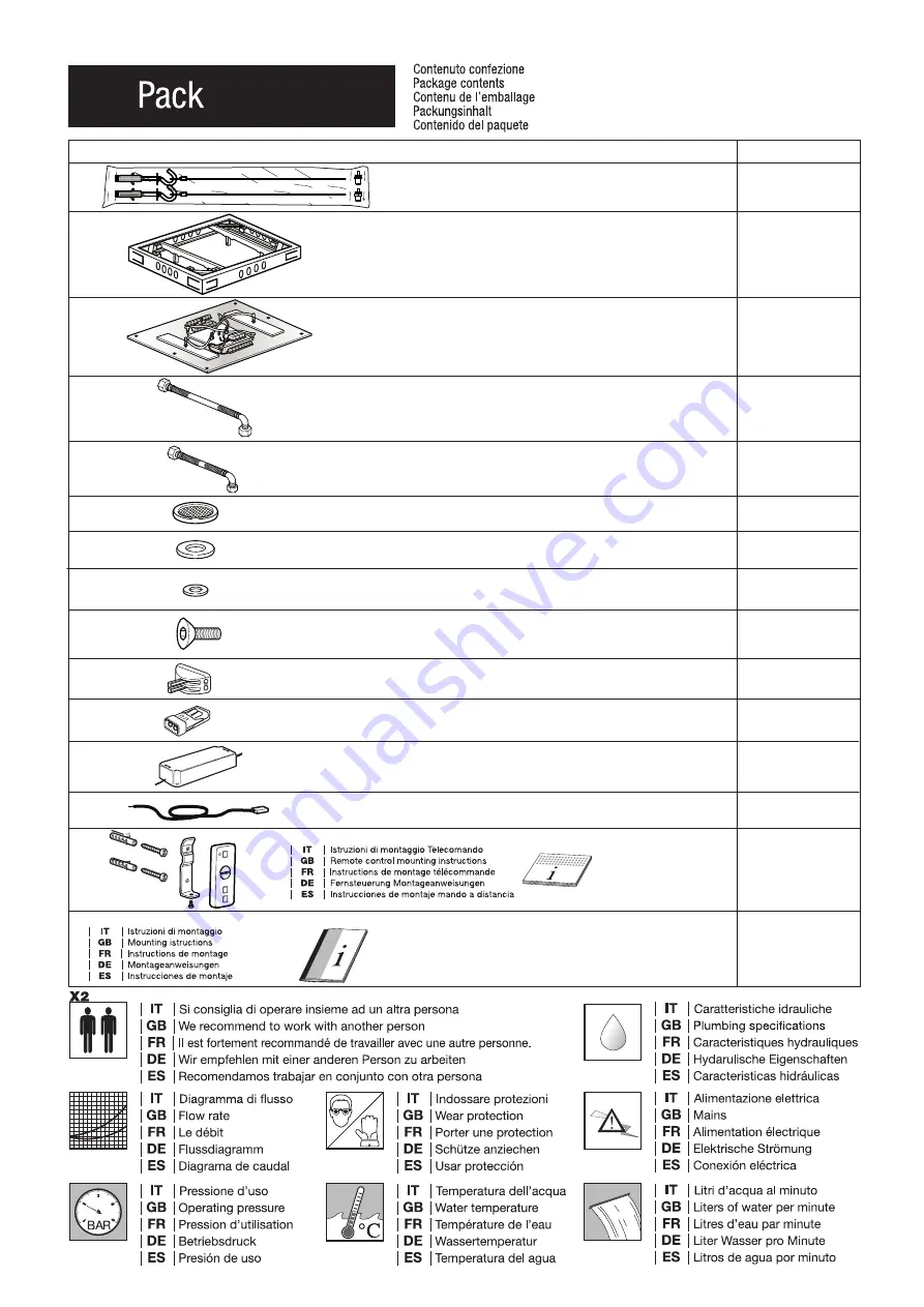 MGS SO623 Mounting Instructions Download Page 2