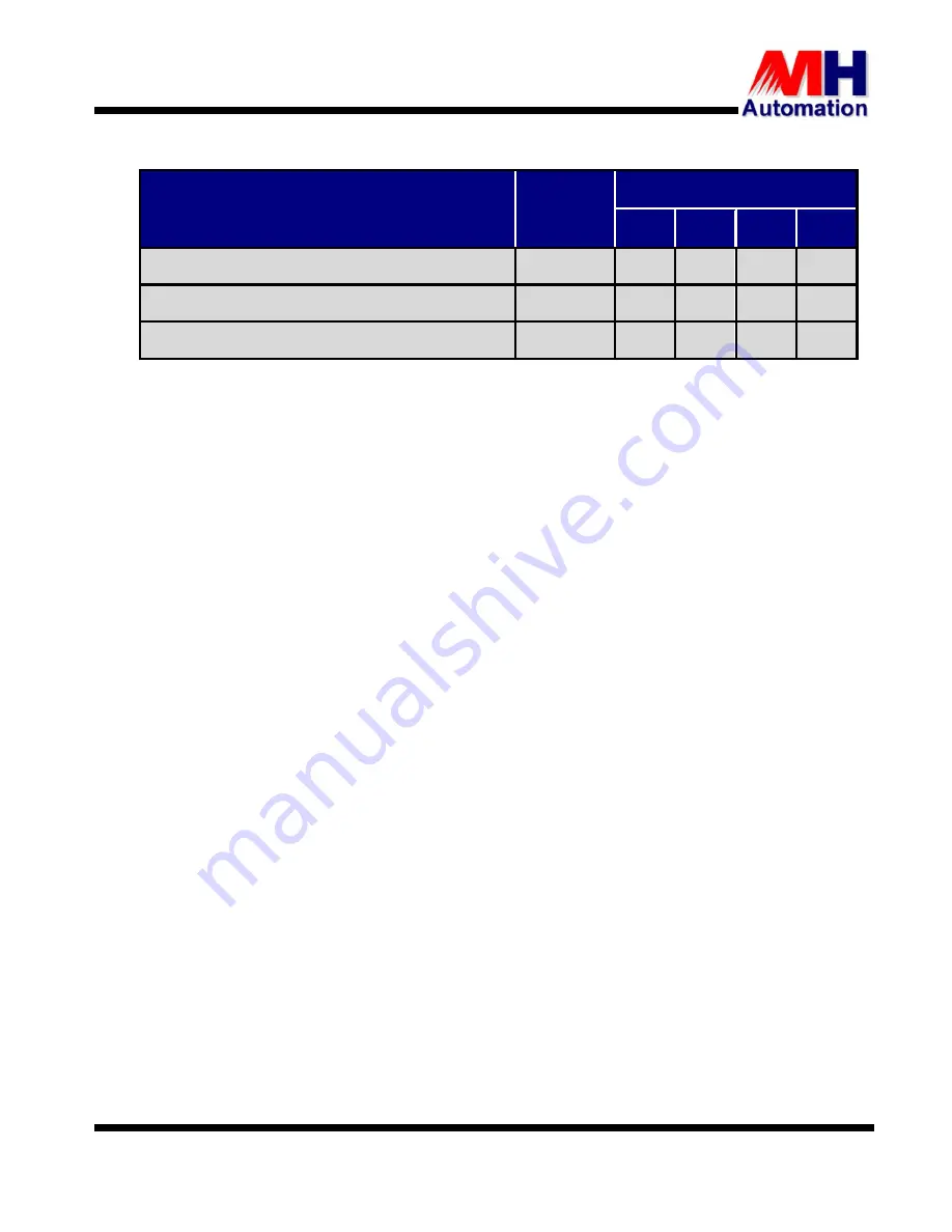 MH THYROMAT-BDC User Manual Download Page 27