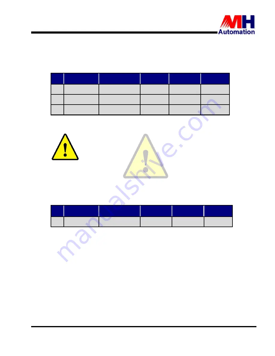 MH THYROMAT-BDC User Manual Download Page 38