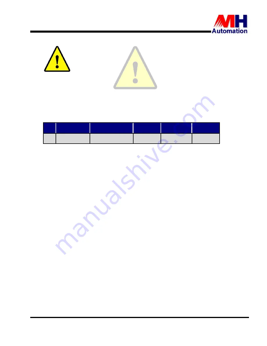 MH THYROMAT-BDC User Manual Download Page 39