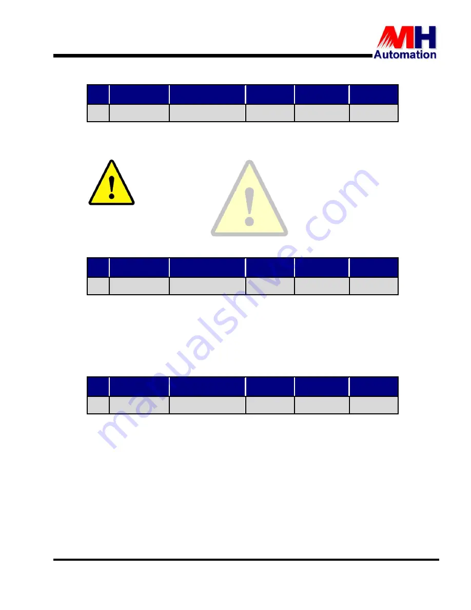 MH THYROMAT-BDC User Manual Download Page 40