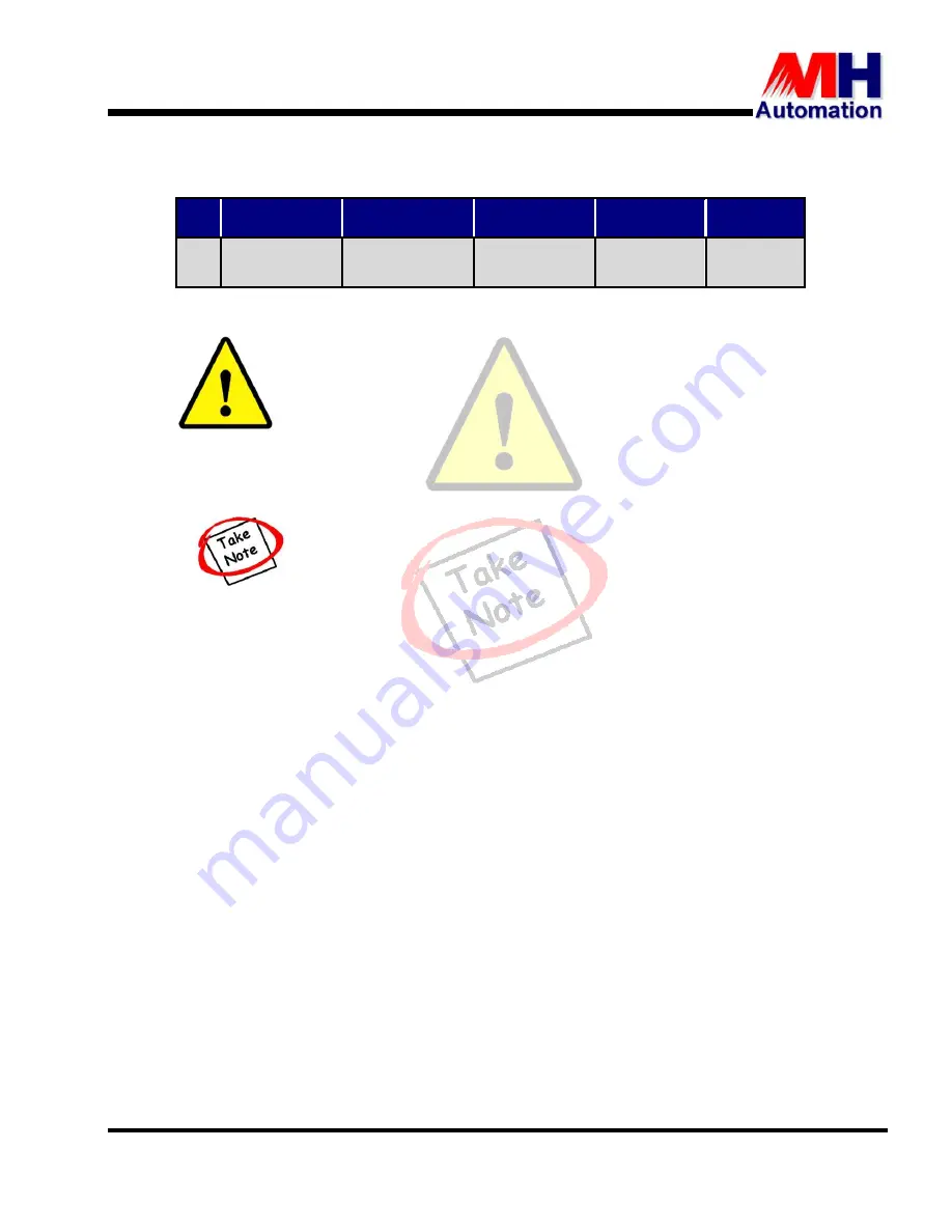 MH THYROMAT-BDC User Manual Download Page 45