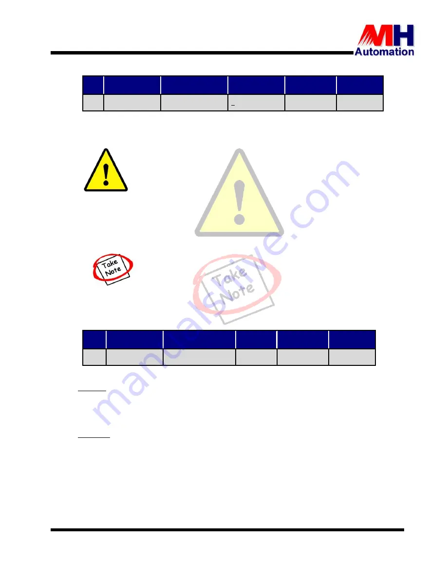 MH THYROMAT-BDC User Manual Download Page 48