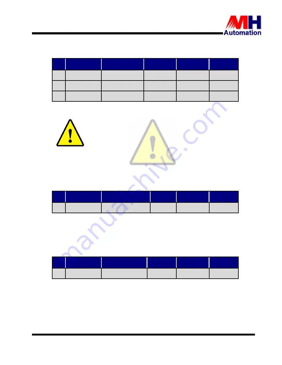 MH THYROMAT-BDC User Manual Download Page 49