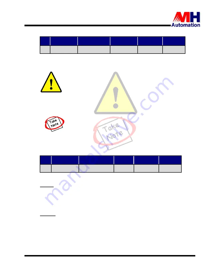 MH THYROMAT-BDC User Manual Download Page 58