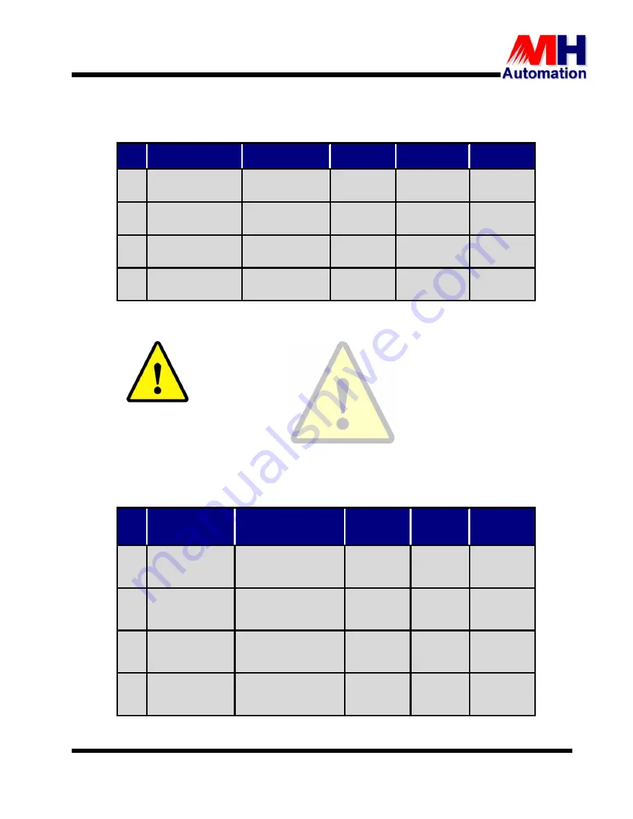 MH THYROMAT-BDC User Manual Download Page 59