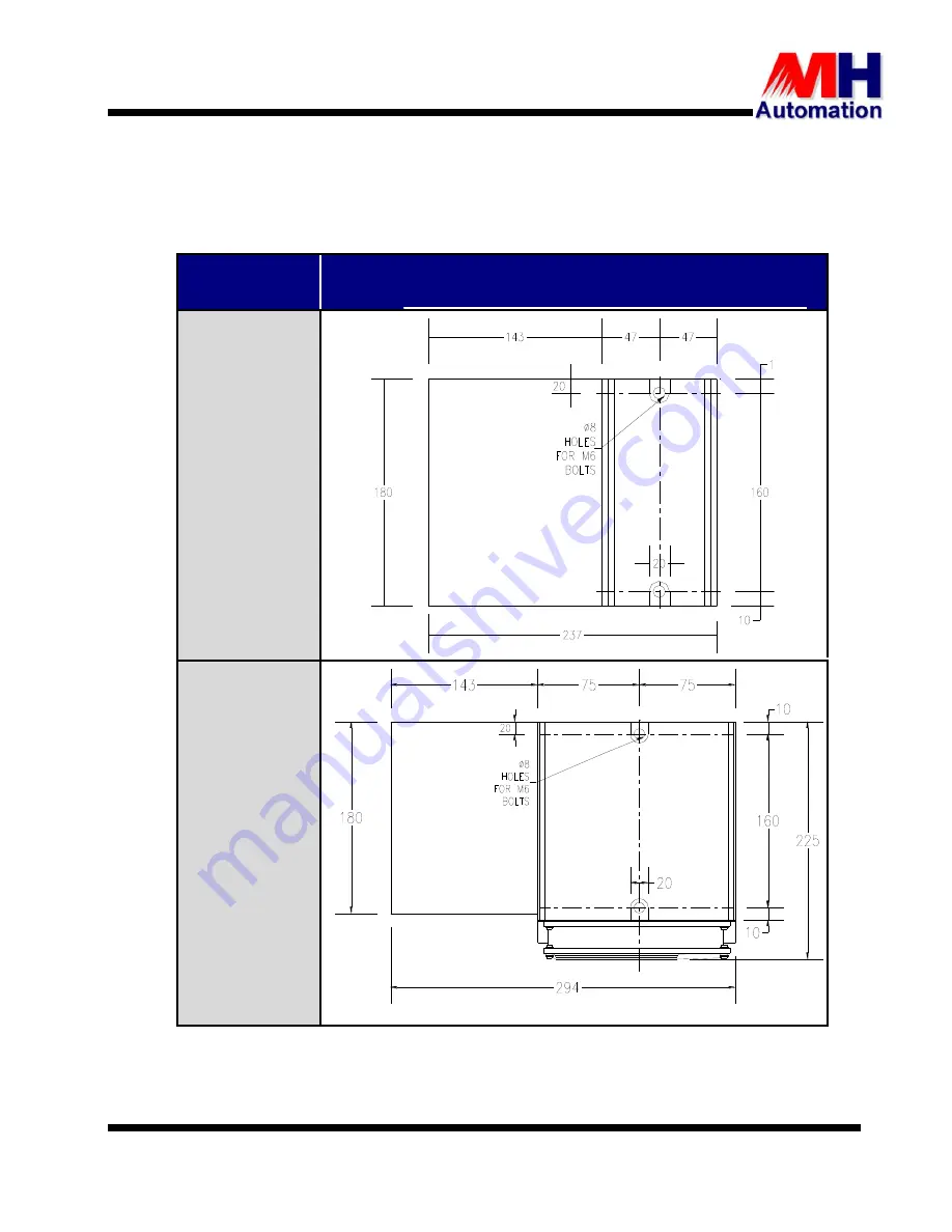 MH THYROMAT-BDC User Manual Download Page 62