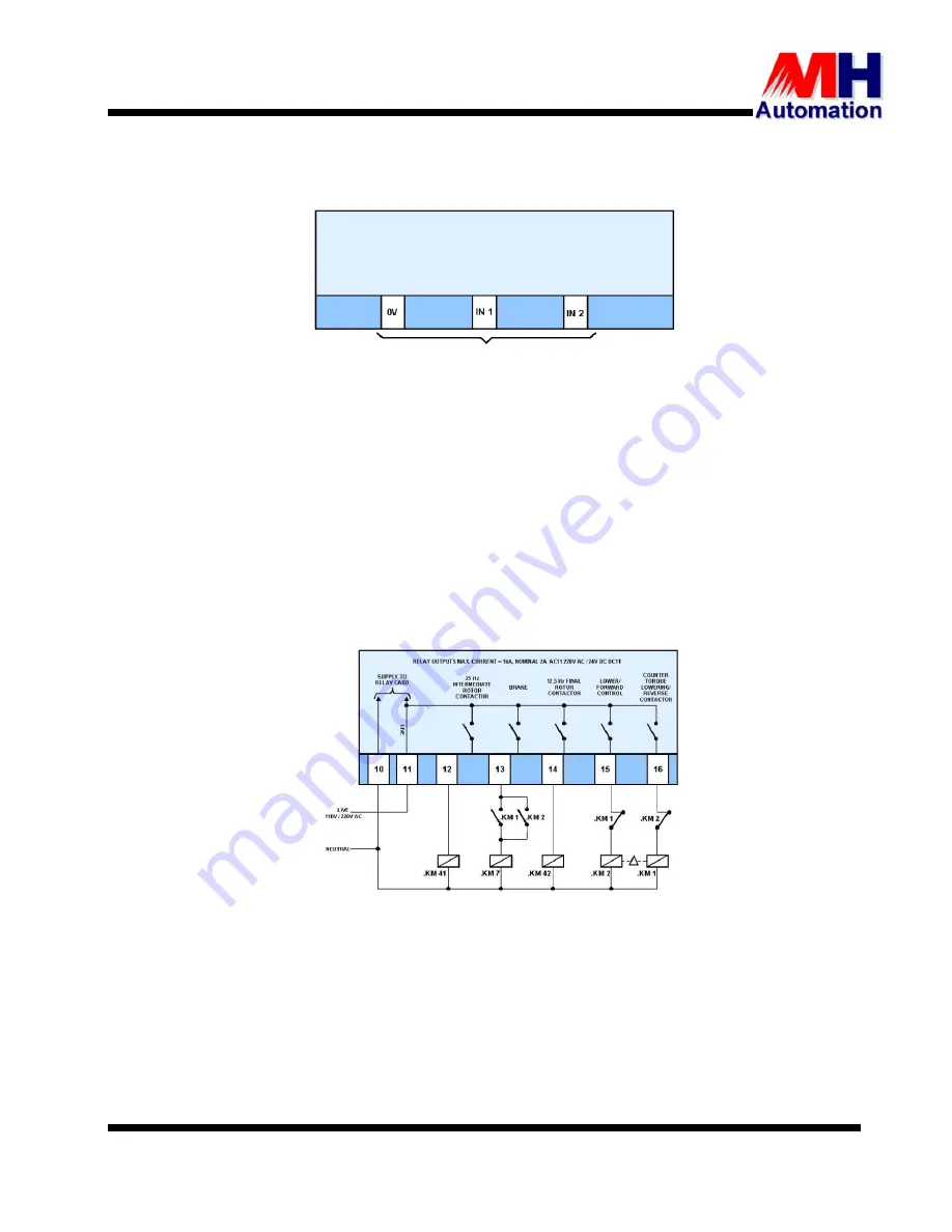 MH THYROMAT-BDC User Manual Download Page 72