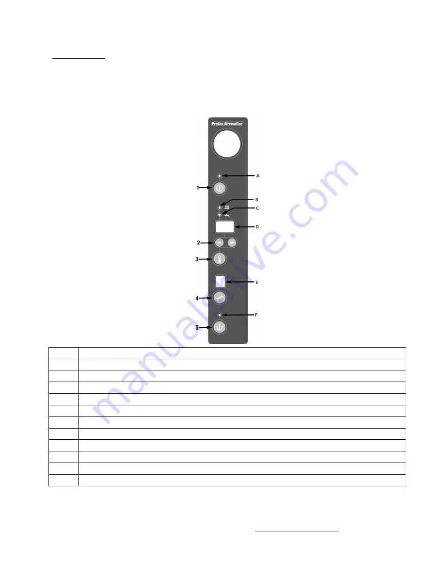 MHG Heating CE-0063AR3527 Installation And Operating Manual Download Page 9