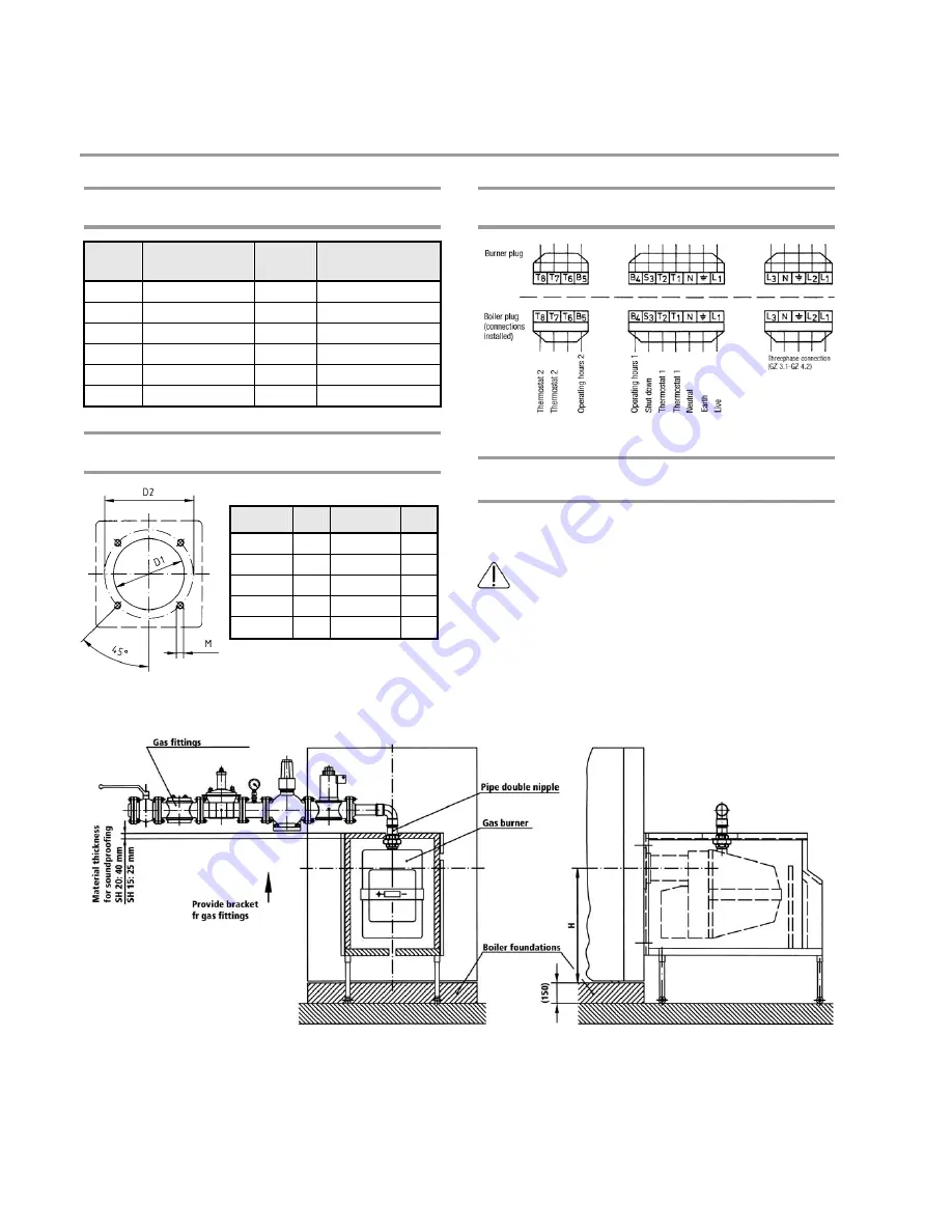 MHG Heating GZ 2 Installation, Operation & Maintenance Instructions Manual Download Page 18