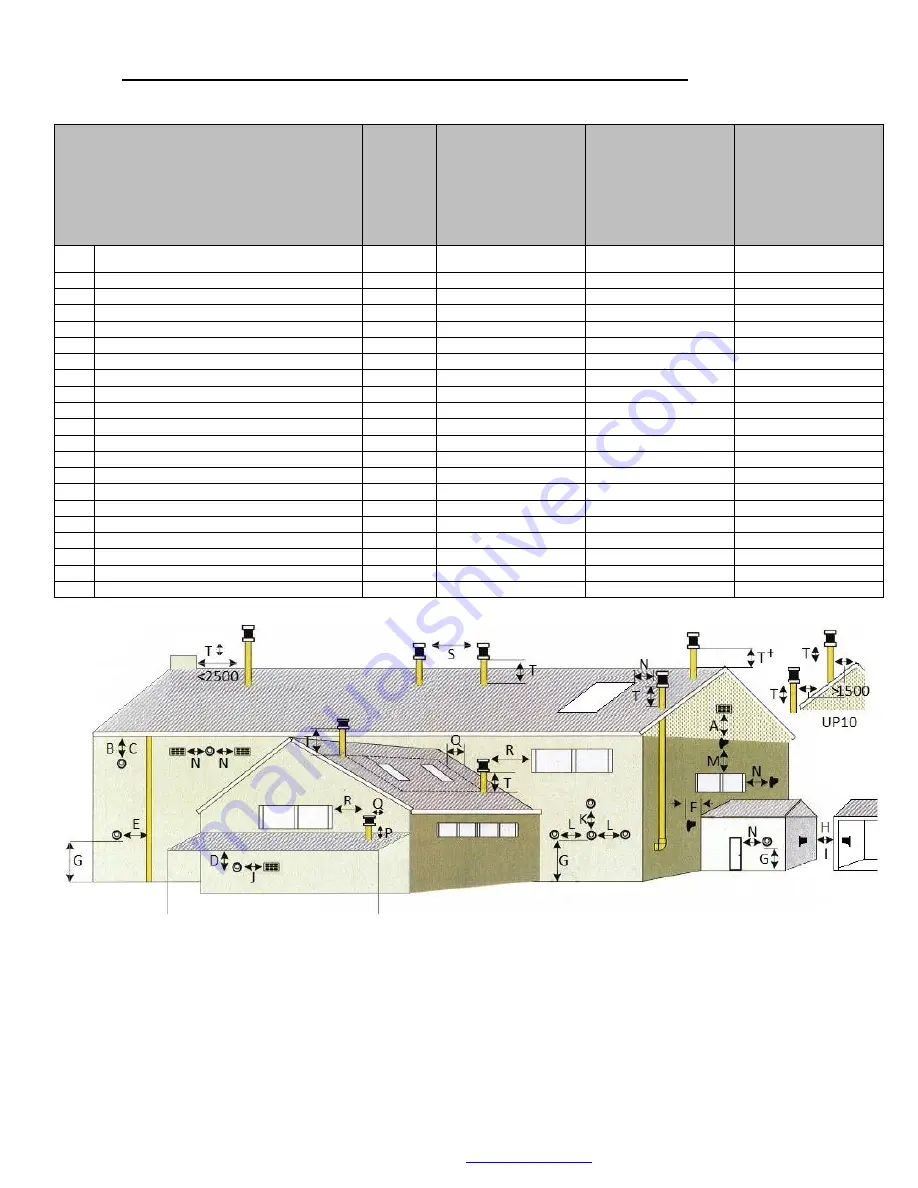 MHG Heating ProCon E 26 Installation And Operating Manual Download Page 24