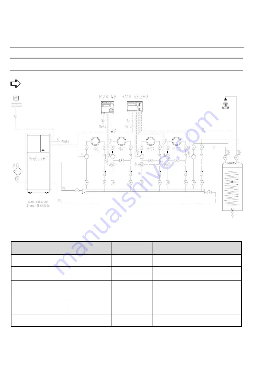 MHG Heating ProCon HT 150 Manual Download Page 38