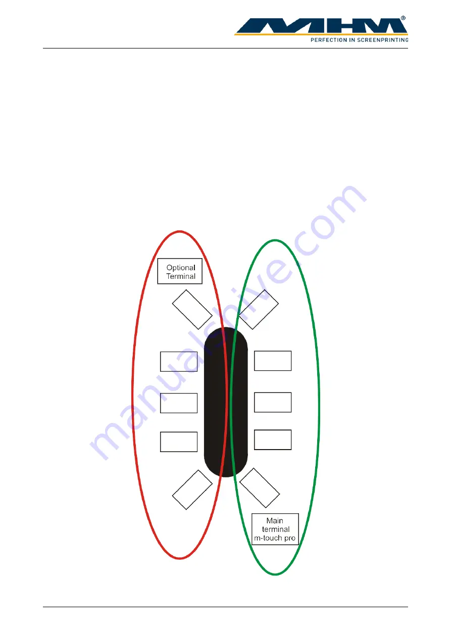 MHM iQ-Oval CDS Скачать руководство пользователя страница 54