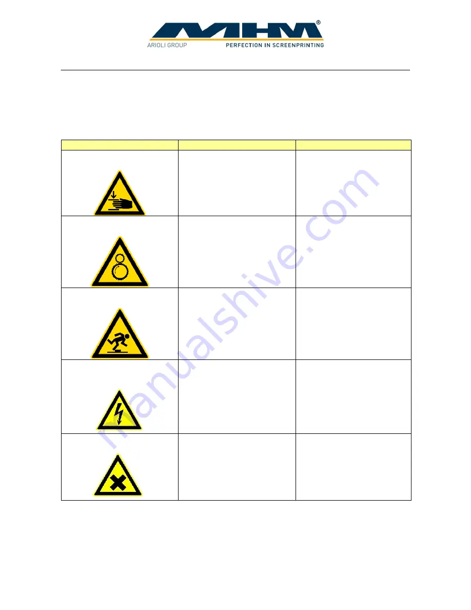 MHM SYNCHROPRINT 3000 Скачать руководство пользователя страница 8