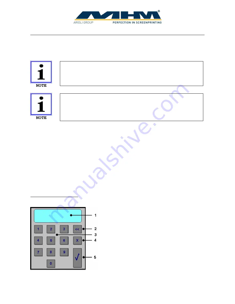 MHM SYNCHROPRINT 3000 Скачать руководство пользователя страница 27