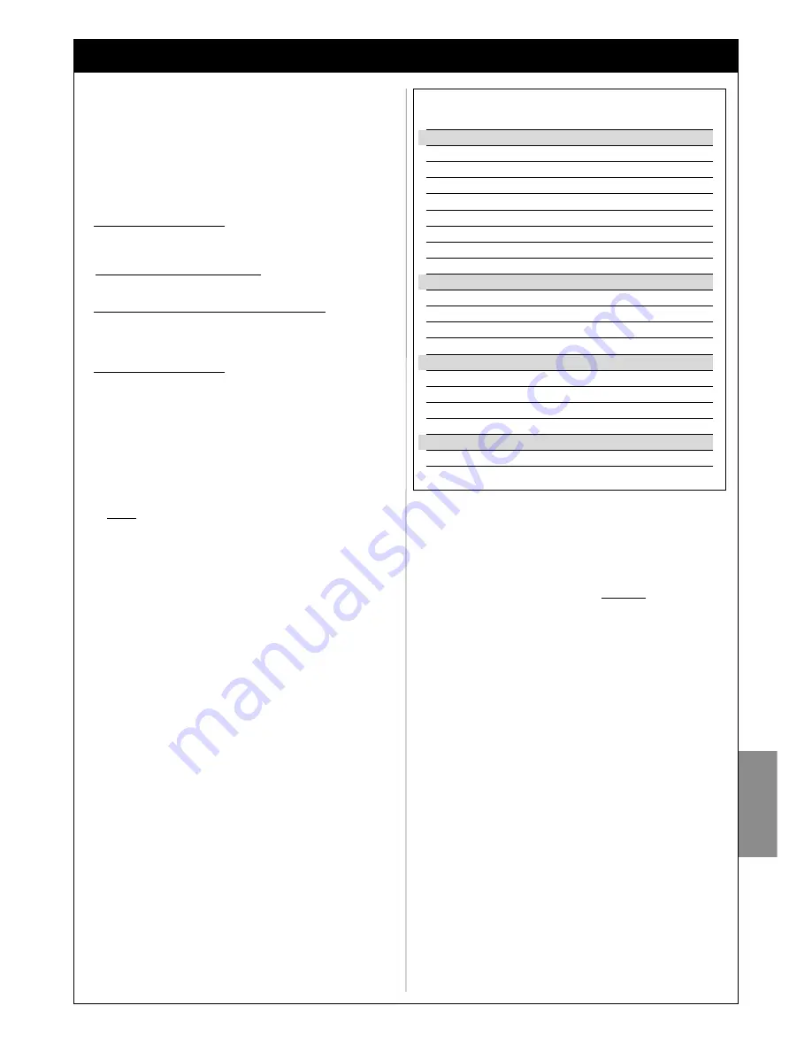 Mhouse GDX01 Installation And Use Manual Download Page 163