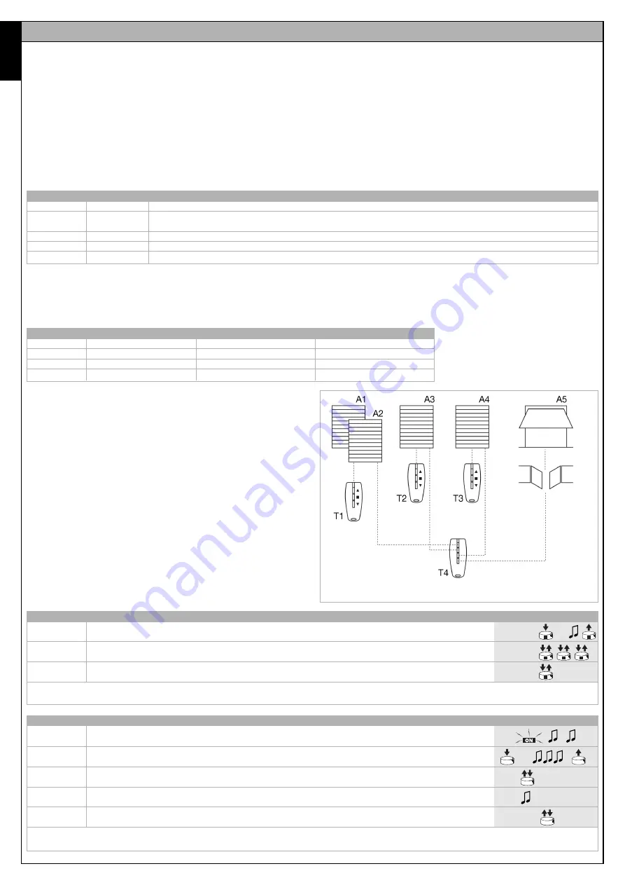 Mhouse MhouseKit RME Instructions For Installation And Operation Manual Download Page 6