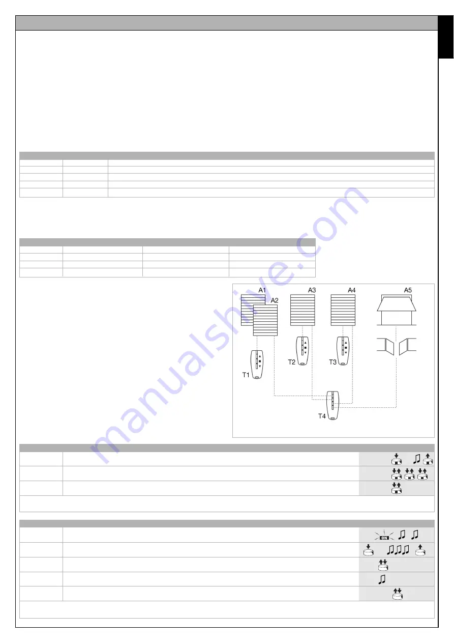 Mhouse MhouseKit RME Instructions For Installation And Operation Manual Download Page 13