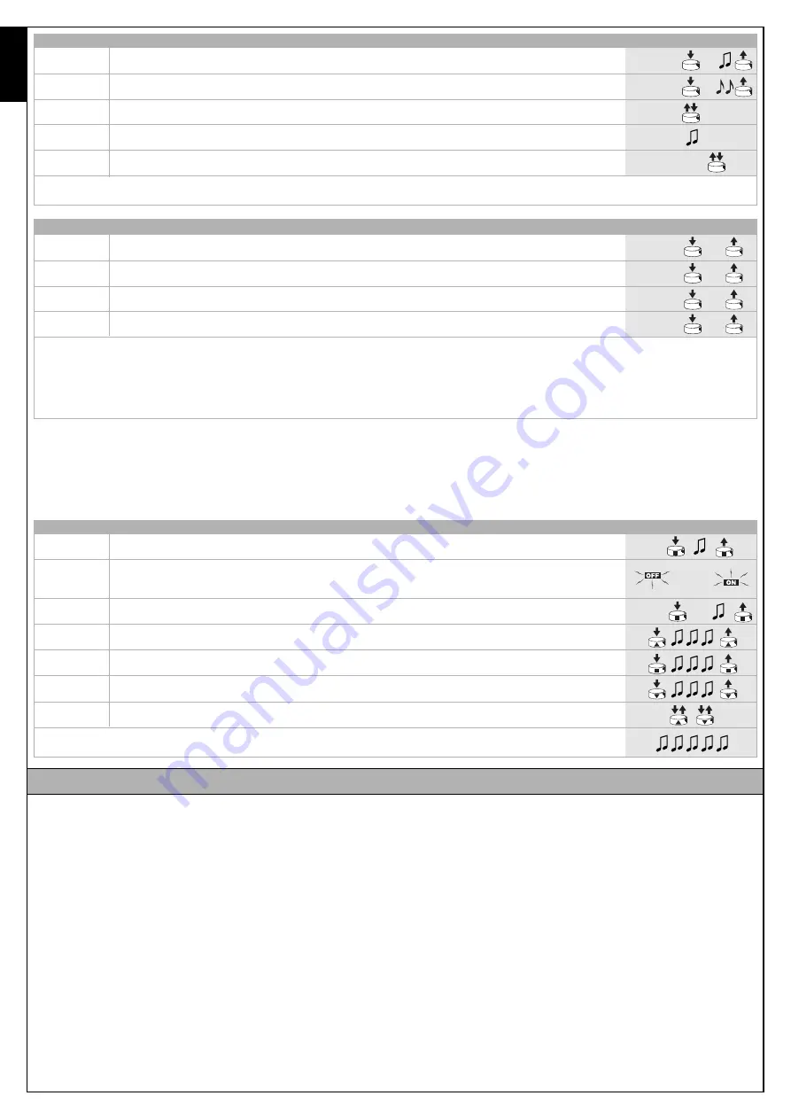 Mhouse MhouseKit RME Instructions For Installation And Operation Manual Download Page 14