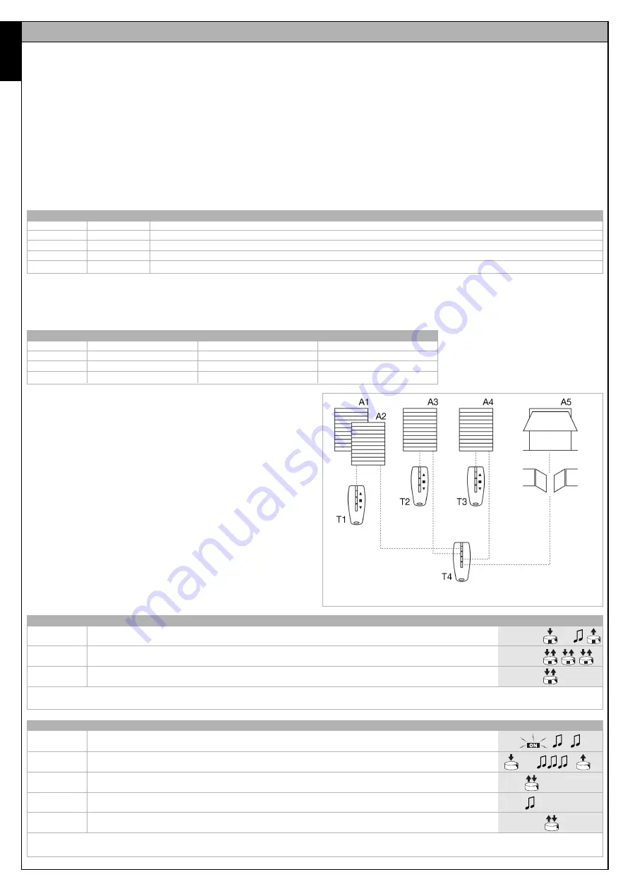 Mhouse MhouseKit RME Instructions For Installation And Operation Manual Download Page 20