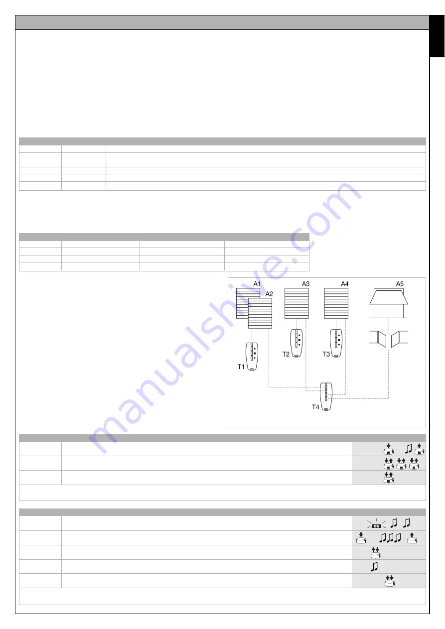 Mhouse MhouseKit RME Скачать руководство пользователя страница 41