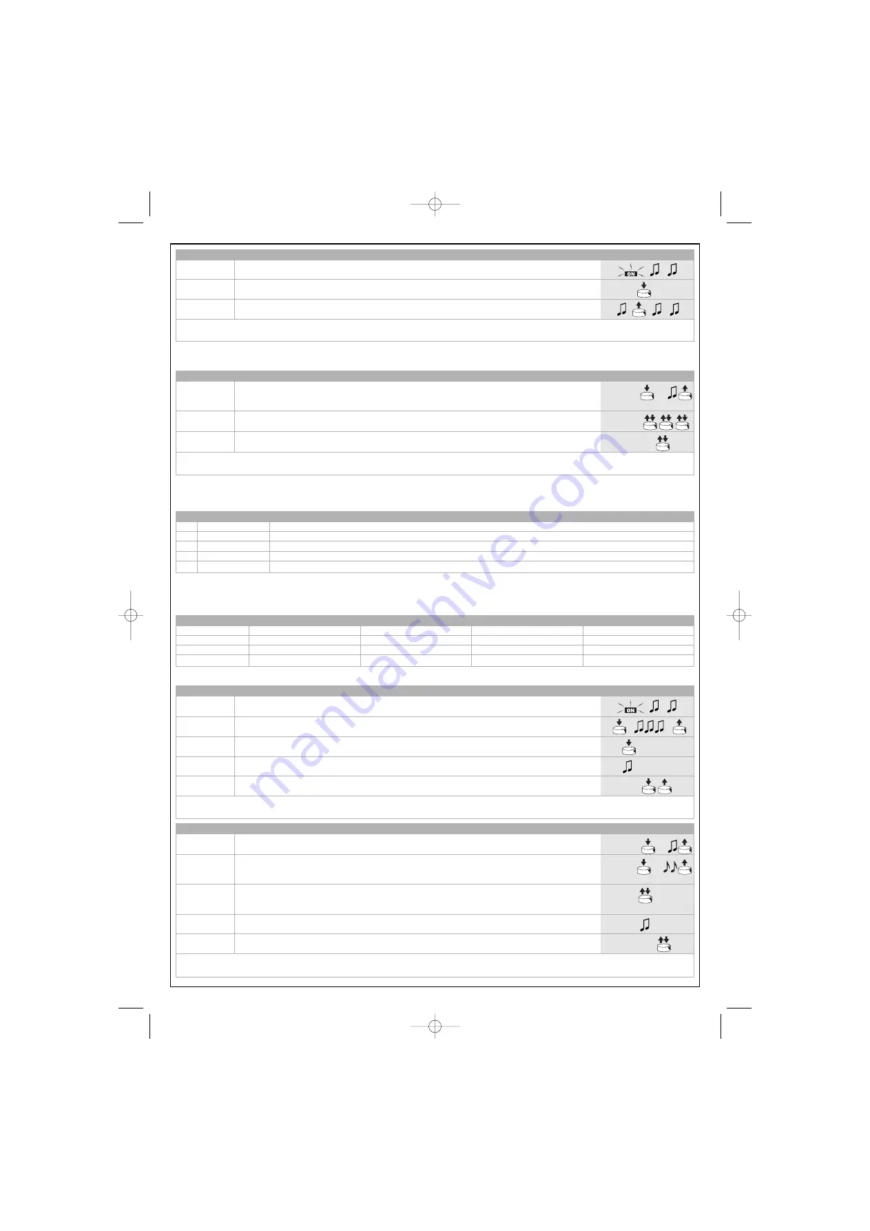 Mhouse RC2 Installation Instructions And Warnings Download Page 29