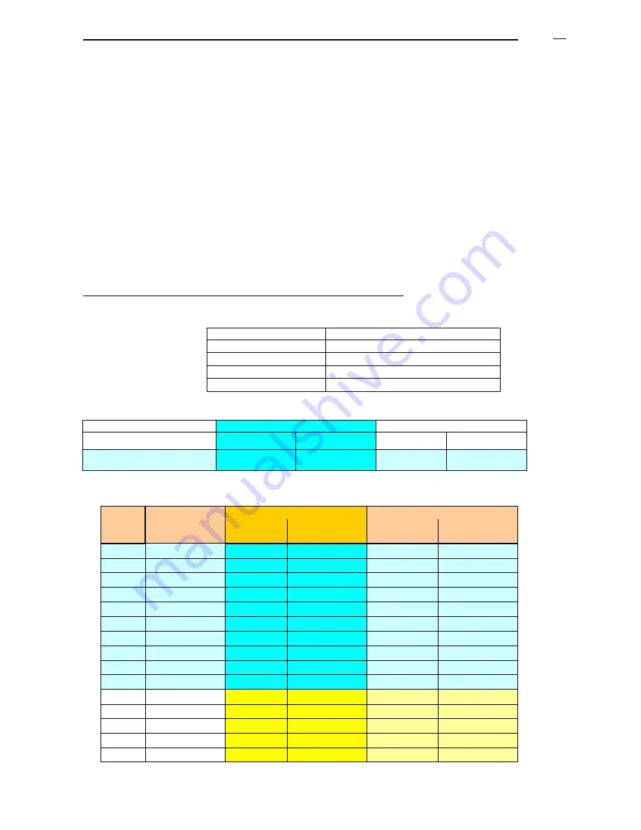 MHS Boilers ADI LT Installation, Operation And Maintenance Manual Download Page 36