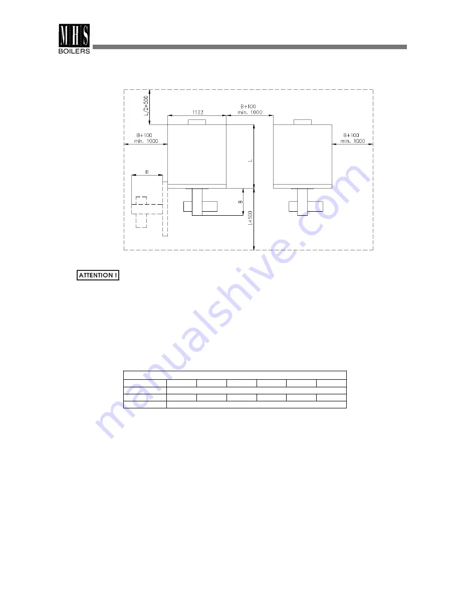 MHS Boilers Alpha Jetstream MD Installation And User Manual Download Page 9