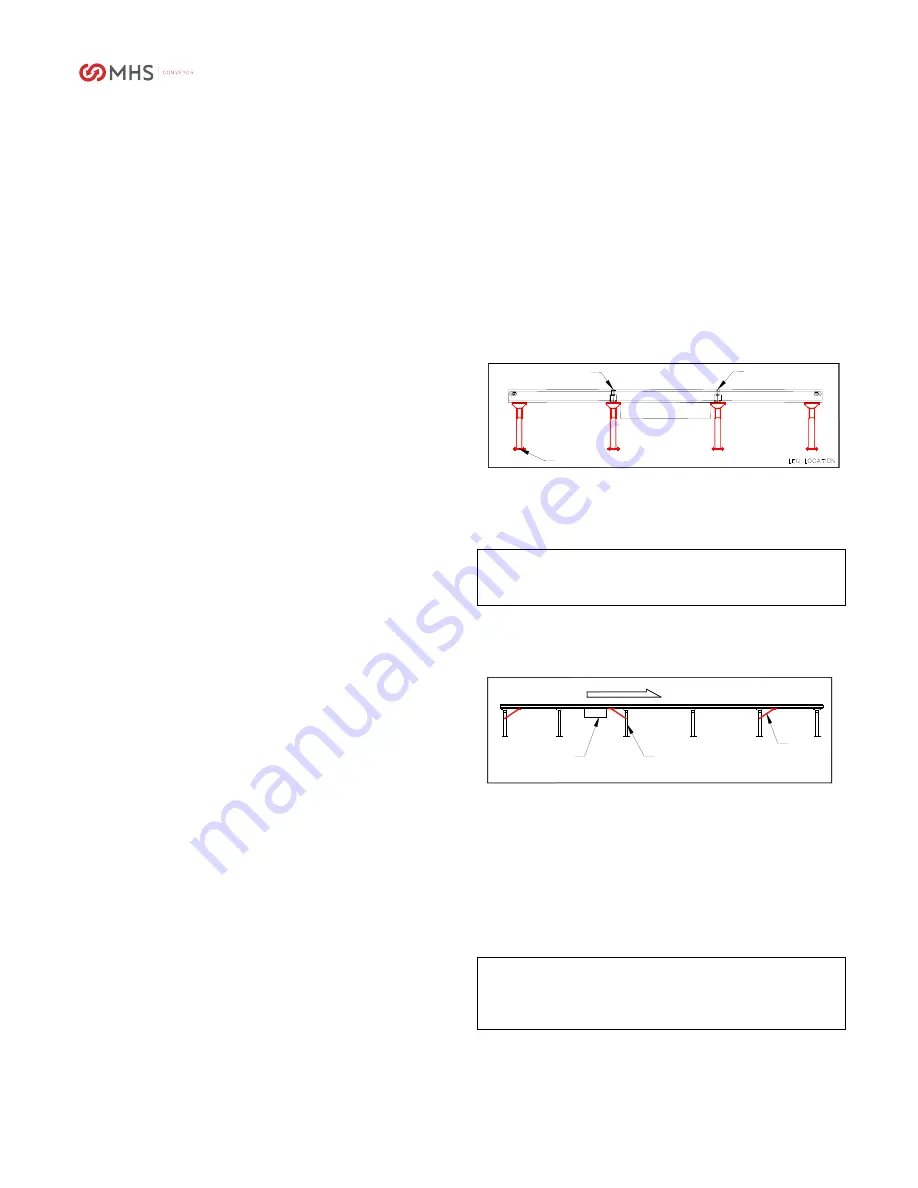 MHS Boilers CRUZ belt Скачать руководство пользователя страница 8