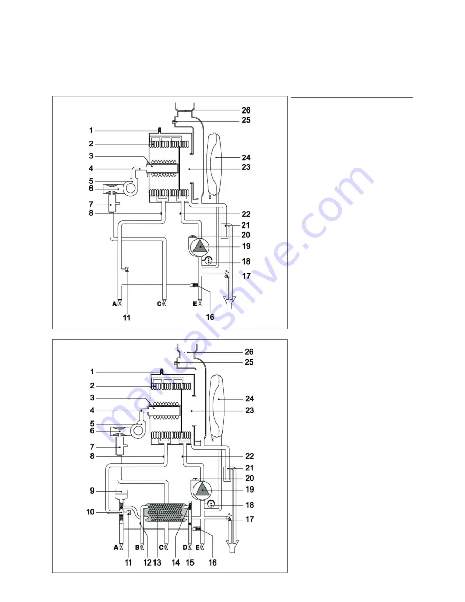 MHS Boilers EURON 24 Installation And Operation Manual Download Page 13