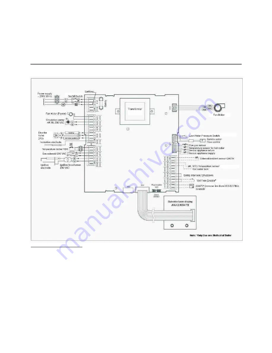 MHS Boilers EURON 24 Скачать руководство пользователя страница 16