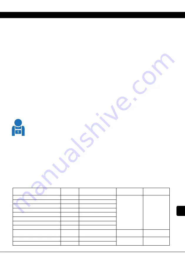 MHS Boilers Heatscope SPOT 1600 Скачать руководство пользователя страница 85