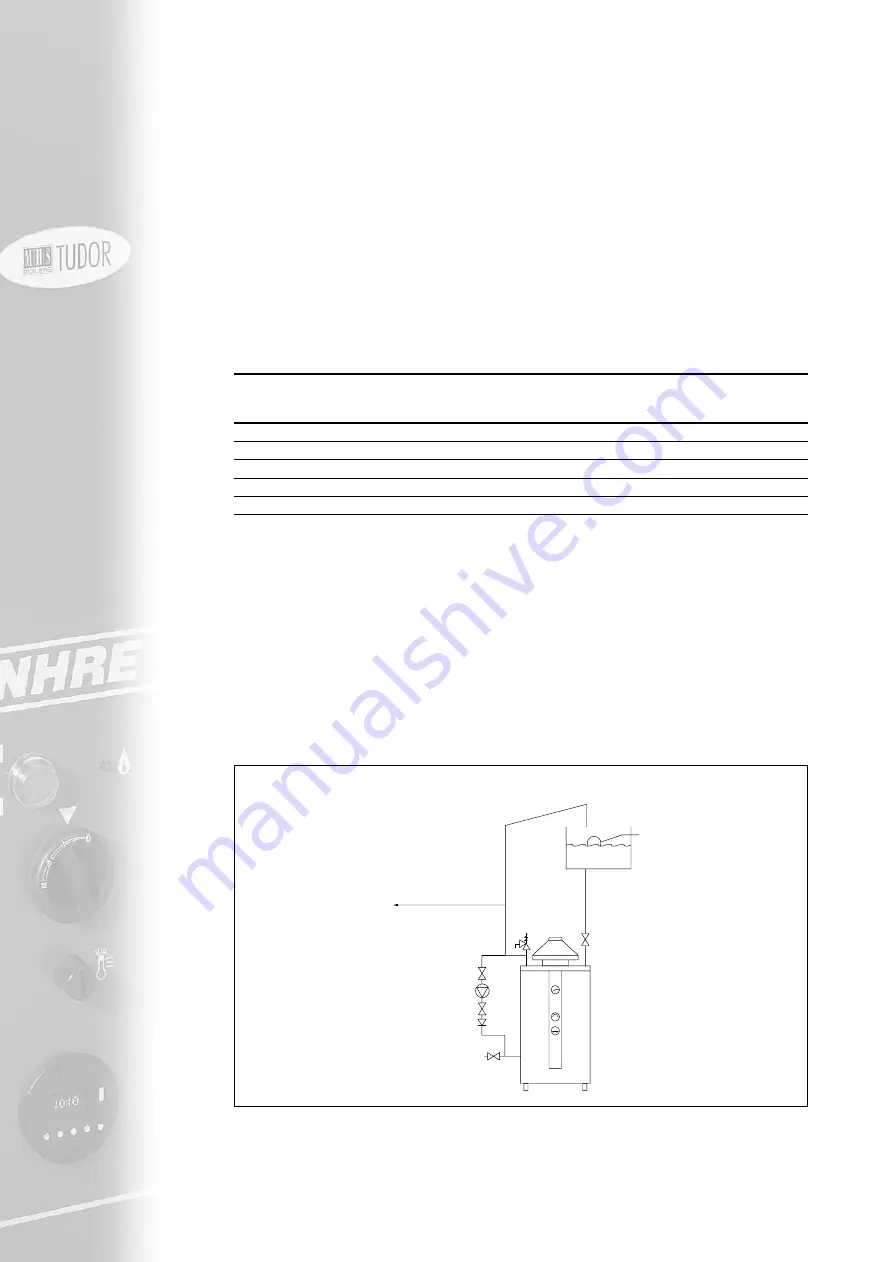 MHS Boilers TUDOR NHRE 18 Instructions For Installation, Servicing & Operation Download Page 17