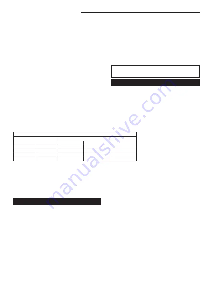 MHSC Windsor WR1000L02 Owner'S Manual Download Page 8