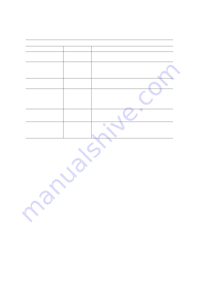 Mi RMMNT27NF User Manual Download Page 100