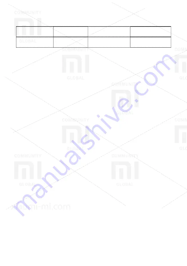 Mi RunMi 90 Points Special Edition User Manual Download Page 3