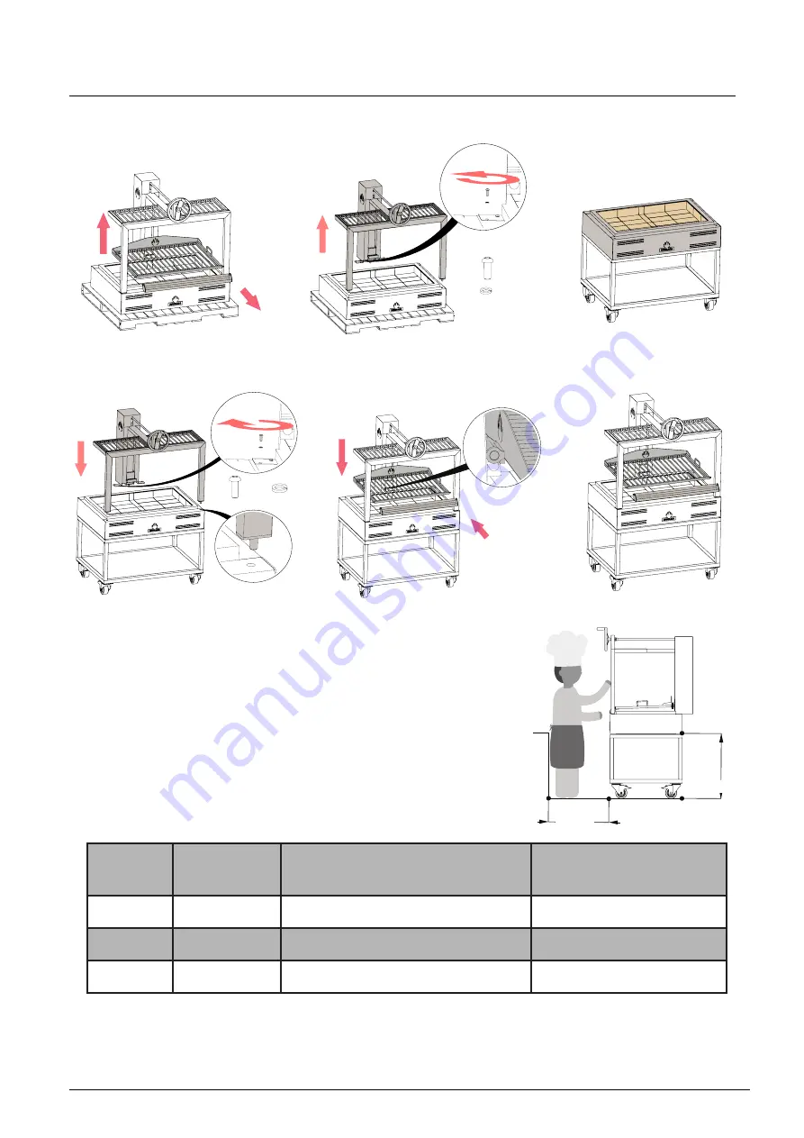 Mibrasa PARRILLA GMB 100 Скачать руководство пользователя страница 8