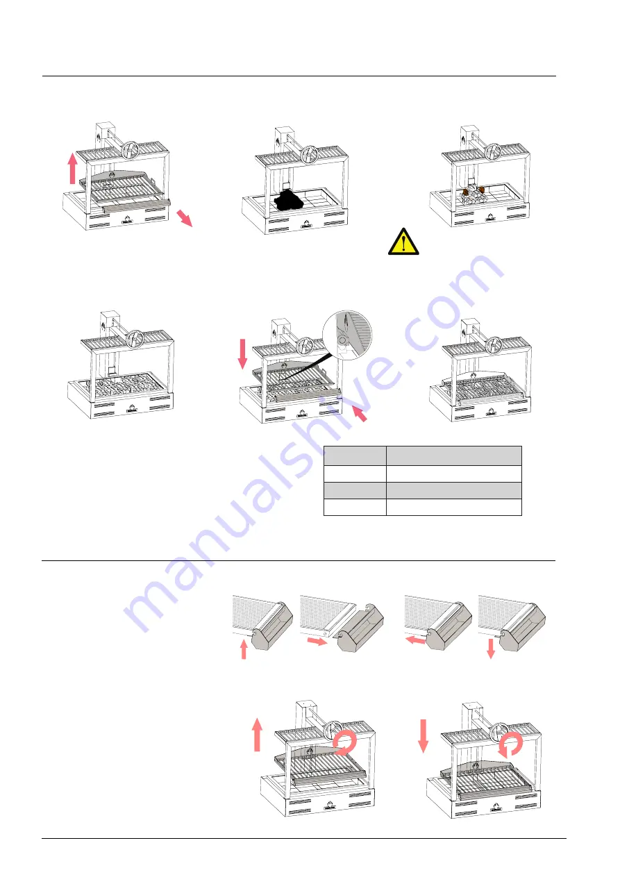 Mibrasa PARRILLA GMB 100 Скачать руководство пользователя страница 9