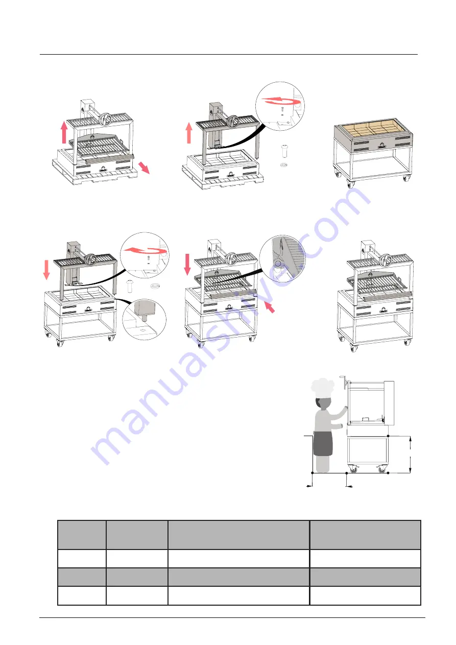 Mibrasa PARRILLA GMB 100 User Manual Download Page 22