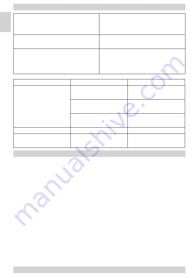 MICAN 80250 Instruction Manual Download Page 108